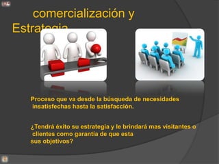 comercialización y
Estrategia




   Proceso que va desde la búsqueda de necesidades
   insatisfechas hasta la satisfacción.


   ¿Tendrá éxito su estrategia y le brindará mas visitantes o
   clientes como garantía de que esta
   sus objetivos?
 