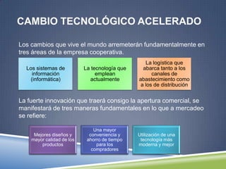 CAMBIO TECNOLÓGICO ACELERADO

Los cambios que vive el mundo arremeterán fundamentalmente en
tres áreas de la empresa cooperativa.
                                                  La logística que
  Los sistemas de          La tecnología que     abarca tanto a los
    información                 emplean              canales de
   (informática)              actualmente      abastecimiento como
                                                a los de distribución


La fuerte innovación que traerá consigo la apertura comercial, se
manifestará de tres maneras fundamentales en lo que a mercadeo
se refiere:

                               Una mayor
     Mejores diseños y       conveniencia y    Utilización de una
    mayor calidad de los    ahorro de tiempo    tecnología más
        productos               para los       moderna y mejor
                              compradores
 