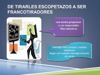 DE TIRARLES ESCOPETAZOS A SER
FRANCOTIRADORES

                    son menos propensos
                      a ver comerciales
                        Mas selectivos




                  mensaje más puntual y medios
                            selectivos
               llegar con nuestro mensaje al punto
                             de venta
 