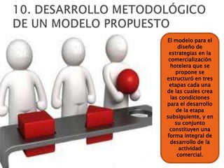 El modelo para el
     diseño de
 estrategias en la
 comercialización
  hotelera que se
    propone se
estructuró en tres
 etapas cada una
de las cuales crea
  las condiciones
para el desarrollo
    de la etapa
subsiguiente, y en
    su conjunto
 constituyen una
forma integral de
  desarrollo de la
      actividad
     comercial.
 