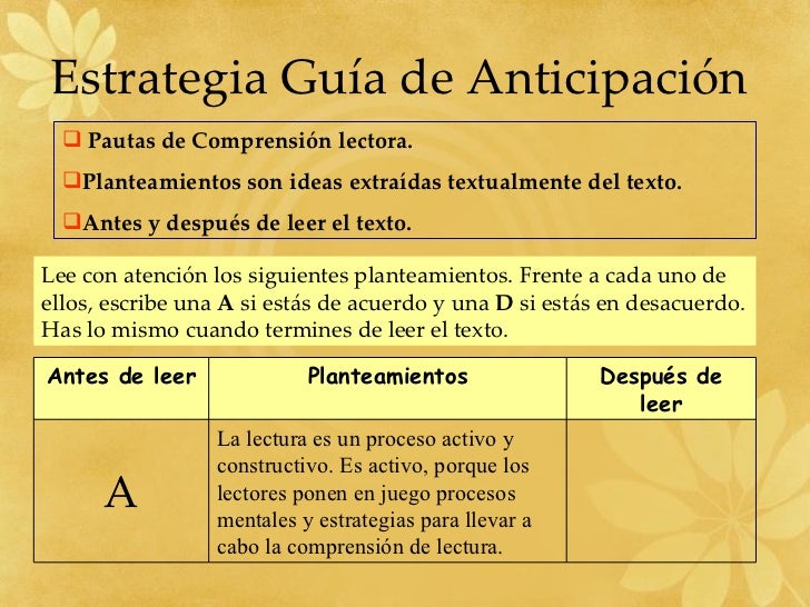 Estrategias de comprensión lectora