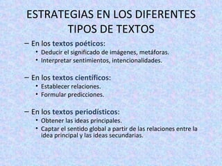 En los  textos poéticos : Deducir el significado de imágenes, metáforas. Interpretar sentimientos, intencionalidades. En los  textos científicos : Establecer relaciones. Formular predicciones. En los  textos periodísticos : Obtener las ideas principales. Captar el sentido global a partir de las relaciones entre la idea principal y las ideas secundarias. ESTRATEGIAS EN LOS DIFERENTES TIPOS DE TEXTOS 