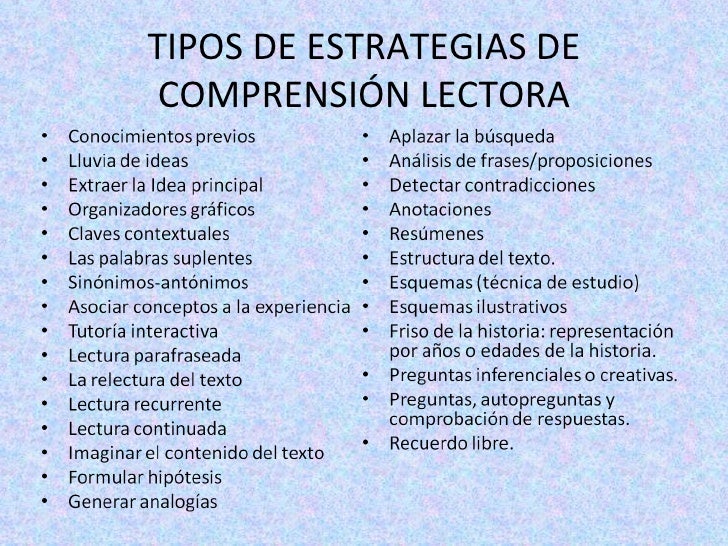 Estrategias de comprensión lectora