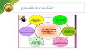 ¿Cómo elaborar un sumillado?
 
