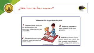 ¿Cómo hacer un buen resumen?
 