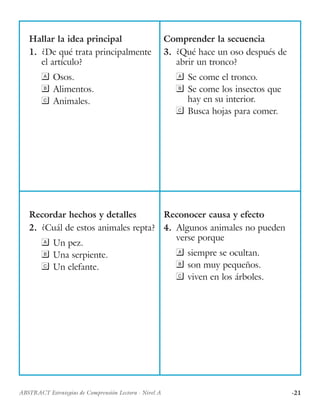·21ABSTRACT Estrategias de Comprensión Lectora · Nivel A
Hallar la idea principal
1.	 ¿De qué trata principalmente
el artículo?
	Osos.
	Alimentos.
	Animales.
Comprender la secuencia
3.	 ¿Qué hace un oso después de
abrir un tronco?
	Se come el tronco.
	Se come los insectos que
hay en su interior.
	Busca hojas para comer.
Recordar hechos y detalles
2.	 ¿Cuál de estos animales repta?
	Un pez.
	Una serpiente.
	Un elefante.
Reconocer causa y efecto
4.	 Algunos animales no pueden
verse porque
	siempre se ocultan.
	son muy pequeños.
	viven en los árboles.
 