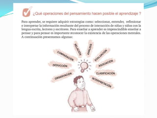 Estrategias de Comprensión Lectora