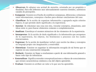 Estrategias de Comprensión Lectora