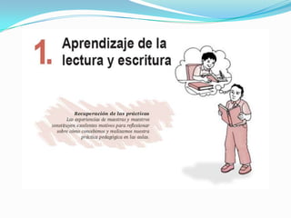 Estrategias de Comprensión Lectora