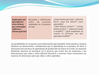 Estrategias de Comprensión Lectora