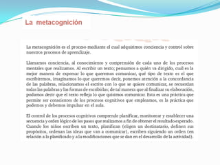 Estrategias de Comprensión Lectora