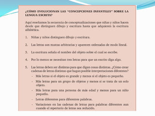 Estrategias de Comprensión Lectora