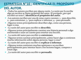 ESTRATEGIA N°10 : IDENTIFICAR EL PROPÓSITO
DEL AUTOR.
 -Todos los autores escriben por alguna razón. La razón por la escribe
algo un escritor se llama propósito del autor. Al averiguar ¿por qué
escribió un texto?, identificas el propósito del autor.
 -Los autores escriben por una de estas cuatro razones: 1.- para describir,
2.- para entretener, 3.- para explicar o informar, 4.- para persuadir.
 -Algunos textos principalmente describen algo, como una persona,
lugar o cosa.
 -La razón del autor para escribir es describir.
 -Algunos textos principalmente cuentan una historia personal o algo
entretenido o usan un cuento para enseñar una lección.
 _La razón del autor para escribir es entretener.
 -Algunos textos cuentan principalmente ¿cómo hacer algo o contienen
mucha información sobre alguna persona, lugar o cosa?
 -La razón del autor para escribir es explicar o informar.
 -Algunos textos contienen muchas opiniones o se escriben
principalmente para intentar hacer a los lectores hagan, compren o
crean algo.
 _La razón del autor para escribir es persuadir.
 