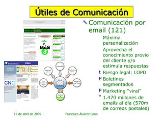 Comunicación por email (121) Máxima personalización Aprovecha el conocimiento previo del cliente y/o estimula respuestas  Riesgo legal: LOPD Boletines segmentados  Marketing “viral” 1.470 millones de emails al día (570m de correos postales) Útiles de Comunicación 