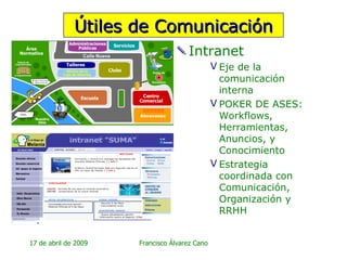 Intranet Eje de la comunicación interna POKER DE ASES: Workflows, Herramientas, Anuncios, y Conocimiento Estrategia coordinada con Comunicación, Organización y RRHH Útiles de Comunicación 