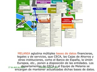 MELANIA  aglutina múltiples  bases de datos  financieras, legales y de servicios, que CECA, las Cajas de Ahorros y otras instituciones, como el Banco de España, la Unión Europea, etc., ponen a disposición de las entidades. Los departamentos de CECA y el Equipo de Melania se encargan de mantener actualizadas dichas bases de datos.  