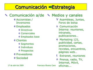 Comunicación a/de Accionistas / Inversores Empleados Directivos Comerciales Empleados base Clientes Segmentos Individuos Prospectos Proveedores Sociedad Medios y canales Asambleas, Juntas, Foros de bolsa Comunicación Interna: reuniones, intranets, publicaciones… Marketing 121, publicidad, cartas, promociones, revistas, encuentros, páginas web… Extranet, reuniones Prensa, radio, TV, Internet, Móvil, oficinas...  Comunicación  Estrategia  