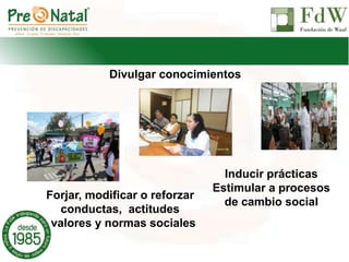 Divulgar conocimientos
Inducir prácticas
Estimular a procesos
de cambio social
Forjar, modificar o reforzar
conductas, actitudes
valores y normas sociales
 