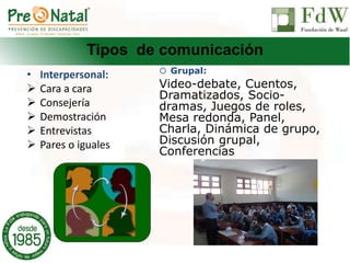Tipos de comunicación
• Interpersonal:
 Cara a cara
 Consejería
 Demostración
 Entrevistas
 Pares o iguales
 Grupal:
Video-debate, Cuentos,
Dramatizados, Socio-
dramas, Juegos de roles,
Mesa redonda, Panel,
Charla, Dinámica de grupo,
Discusión grupal,
Conferencias
 