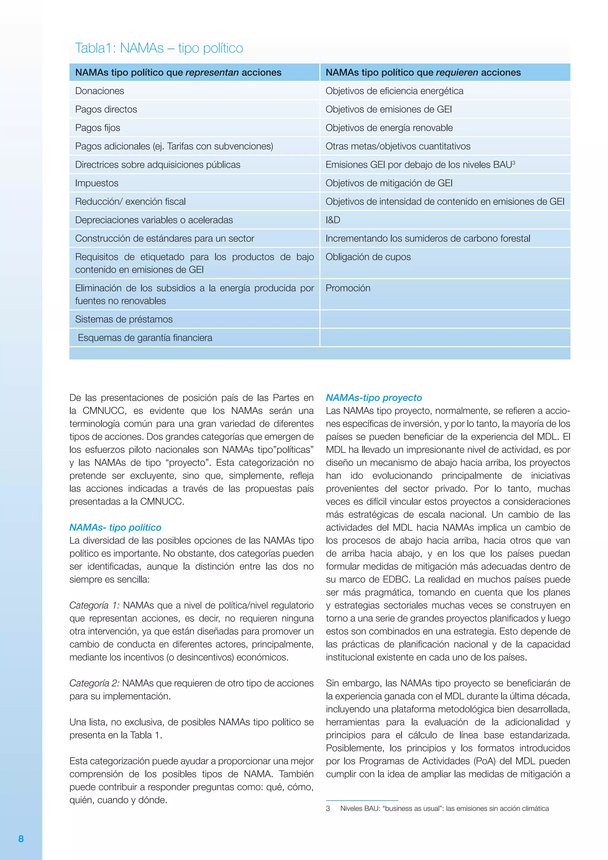 8
1
3	 Niveles BAU: “business as usual”: las emisiones sin acción climática
Tabla1: NAMAs – tipo político
NAMAs tipo político que representan acciones NAMAs tipo político que requieren acciones
Donaciones Objetivos de eficiencia energética
Pagos directos Objetivos de emisiones de GEI
Pagos fijos Objetivos de energía renovable
Pagos adicionales (ej. Tarifas con subvenciones) Otras metas/objetivos cuantitativos
Directrices sobre adquisiciones públicas Emisiones GEI por debajo de los niveles BAU3
Impuestos Objetivos de mitigación de GEI
Reducción/ exención fiscal Objetivos de intensidad de contenido en emisiones de GEI
Depreciaciones variables o aceleradas I&D
Construcción de estándares para un sector Incrementando los sumideros de carbono forestal
Requisitos de etiquetado para los productos de bajo
contenido en emisiones de GEI
Obligación de cupos
Eliminación de los subsidios a la energía producida por
fuentes no renovables
Promoción
Sistemas de préstamos
Esquemas de garantía financiera
De las presentaciones de posición país de las Partes en
la CMNUCC, es evidente que los NAMAs serán una
terminología común para una gran variedad de diferentes
tipos de acciones. Dos grandes categorías que emergen de
los esfuerzos piloto nacionales son NAMAs tipo”políticas”
y las NAMAs de tipo “proyecto”. Esta categorización no
pretende ser excluyente, sino que, simplemente, refleja
las acciones indicadas a través de las propuestas país
presentadas a la CMNUCC.
NAMAs- tipo político
La diversidad de las posibles opciones de las NAMAs tipo
político es importante. No obstante, dos categorías pueden
ser identificadas, aunque la distinción entre las dos no
siempre es sencilla:
Categoría 1: NAMAs que a nivel de política/nivel regulatorio
que representan acciones, es decir, no requieren ninguna
otra intervención, ya que están diseñadas para promover un
cambio de conducta en diferentes actores, principalmente,
mediante los incentivos (o desincentivos) económicos.
Categoría 2: NAMAs que requieren de otro tipo de acciones
para su implementación.
Una lista, no exclusiva, de posibles NAMAs tipo político se
presenta en la Tabla 1.
Esta categorización puede ayudar a proporcionar una mejor
comprensión de los posibles tipos de NAMA. También
puede contribuir a responder preguntas como: qué, cómo,
quién, cuando y dónde.
NAMAs-tipo proyecto
Las NAMAs tipo proyecto, normalmente, se refieren a accio­
nes específicas de inversión, y por lo tanto, la mayoría de los
países se pueden beneficiar de la experiencia del MDL. El
MDL ha llevado un impresionante nivel de actividad, es por
diseño un mecanismo de abajo hacia arriba, los proyectos
han ido evolucionando principalmente de iniciativas
provenientes del sector privado. Por lo tanto, muchas
veces es difícil vincular estos proyectos a consideraciones
más estratégicas de escala nacional. Un cambio de las
actividades del MDL hacia NAMAs implica un cambio de
los procesos de abajo hacia arriba, hacia otros que van
de arriba hacia abajo, y en los que los países puedan
formular medidas de mitigación más adecuadas dentro de
su marco de EDBC. La realidad en muchos países puede
ser más pragmática, tomando en cuenta que los planes
y estrategias sectoriales muchas veces se construyen en
torno a una serie de grandes proyectos planificados y luego
estos son combinados en una estrategia. Esto depende de
las prácticas de planificación nacional y de la capacidad
institucional existente en cada uno de los países.
Sin embargo, las NAMAs tipo proyecto se beneficiarán de
la experiencia ganada con el MDL durante la última década,
incluyendo una plataforma metodológica bien desarrollada,
herramientas para la evaluación de la adicionalidad y
principios para el cálculo de línea base estandarizada.
Posiblemente, los principios y los formatos introducidos
por los Programas de Actividades (PoA) del MDL pueden
cumplir con la idea de ampliar las medidas de mitigación a
 