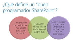 ¿Quedefine un “buenprogramadorSharePoint”? 
La capacidad de decidir que Tierutilizar para cada momento. 
Conocer cuales son las limitaciones de SharePoint. 
Saber reconocer que se puede utilizar outof theboxy que debe ser desarrollado.  