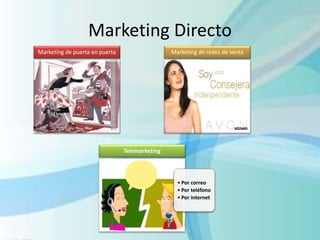Marketing Directo
Marketing de puerta en puerta Marketing de redes de venta
• Por correo
• Por teléfono
• Por internet
Telemarketing
 