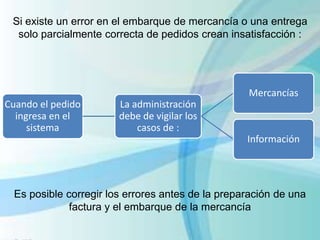Cuando el pedido
ingresa en el
sistema
La administración
debe de vigilar los
casos de :
Mercancías
Información
Si existe un error en el embarque de mercancía o una entrega
solo parcialmente correcta de pedidos crean insatisfacción :
Es posible corregir los errores antes de la preparación de una
factura y el embarque de la mercancía
 