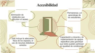 Accesibilidad
, ,
Eliminación de
obstáculos que
dificultan el acceso.
Permanencia y el
aprendizaje de
los estudiantes.
Esto incluye la adecuación
física de los espacios, el
uso de recursos didácticos
variados.
Capacitación a docente y la
implementación de apoyos
específicos para garantizar
que todos puedan participar
en igualdad de condiciones.
 