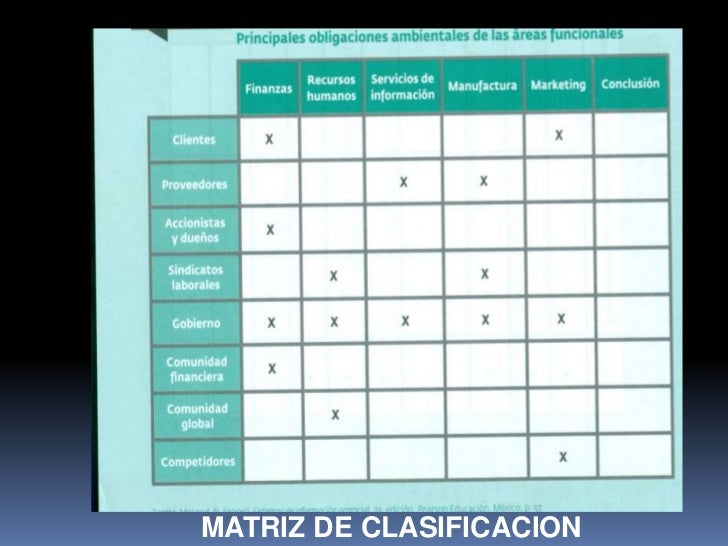 Estrategias de ens aprendizaje diagrama causa efecto 