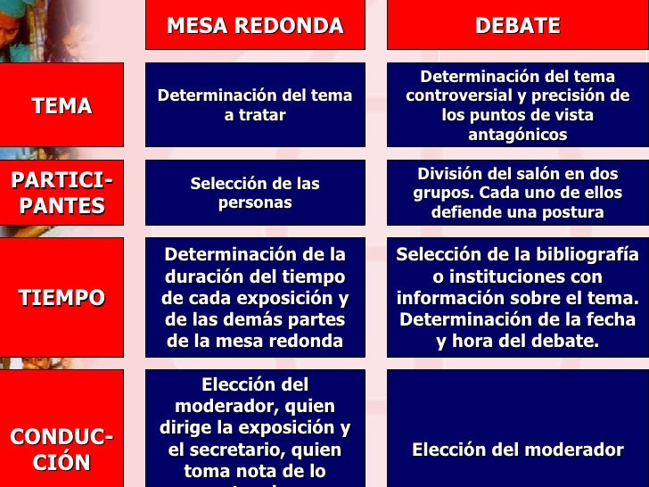 Estrategias de enseñanza aprendizaje2008