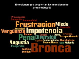 Emocionen que despiertan las mencionadasEmocionen que despiertan las mencionadas
problemáticas:problemáticas:
 