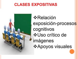 CLASES EXPOSITIVAS
Relación
exposición-procesos
cognitivos
Uso crítico de
imágenes
Apoyos visuales
 