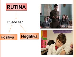 Puede ser
NegativaPositiva
RUTINA
 