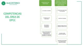 Estrategias de enseñanza y aprendizaje orientadas a las áreas de DPCC ...