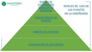 Estrategias de enseñanza y aprendizaje orientadas a las áreas de DPCC ...