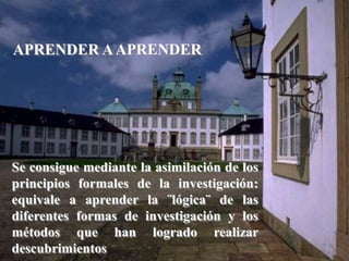 APRENDER A APRENDER 
Se consigue mediante la asimilación de los 
principios formales de la investigación: 
equivale a aprender la ¨lógica¨ de las 
diferentes formas de investigación y los 
métodos que han logrado realizar 
descubrimientos 
 