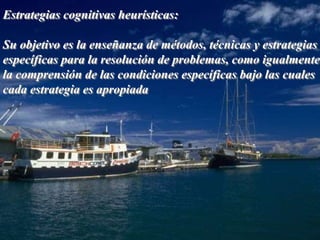Estrategias cognitivas heurísticas: 
Su objetivo es la enseñanza de métodos, técnicas y estrategias 
específicas para la resolución de problemas, como igualmente 
la comprensión de las condiciones específicas bajo las cuales 
cada estrategia es apropiada 
 