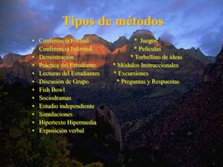 Tipos de métodos 
• Conferencia Formal * Juegos 
• Conferencia Informal * Películas 
• Demostración * Torbellino de ideas 
• Práctica del Estudiante * Módulos Instruccionales 
• Lecturas del Estudiantes * Excursiones 
• Discusión de Grupo * Preguntas y Respuestas 
• Fish Bowl 
• Sociodramas 
• Estudio independiente 
• Simulaciones 
• Hipertexto Hipermedia 
• Exposición verbal 
 