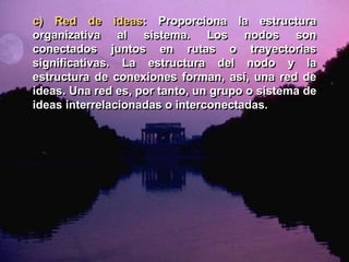 c) Red de ideas: Proporciona la estructura 
organizativa al sistema. Los nodos son 
conectados juntos en rutas o trayectorias 
significativas. La estructura del nodo y la 
estructura de conexiones forman, así, una red de 
ideas. Una red es, por tanto, un grupo o sistema de 
ideas interrelacionadas o interconectadas. 
 