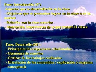 Fase: Introducción (5’) 
Aspectos que se desarrollarán . 
en la clase 
- Objetivos que se pretenden lograr en la clase o en la 
unidad 
- Relación con la clase anterior 
- Motivación, importancia de lo que tratará la clases 
Fase: Desarrollo (50´) 
- Principales investigaciones relacionadas 
- Opiniones de expertos 
- Críticas de los trabajos realizados 
- Disertación de los contenidos ( explicación o esquema 
conceptual) 
 