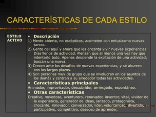 CARACTERÍSTICAS DE CADA ESTILO
ESTILO
ACTIVO
• Descripción
1) Mente abierta, no escépticos, acometen con entusiasmo nuevas
tareas.
2) Gente del aquí y ahora que les encanta vivir nuevas experiencias.
Días llenos de actividad. Piensan que al menos una vez hay que
intentarlo todo. Apenas desciende la excitación de una actividad,
buscan una nueva.
3) Crecen ante los desafíos de nuevas experiencias, y se aburren
con los largos plazos.
4) Son personas muy de grupo que se involucran en los asuntos de
los demás y centran a su alrededor todas las actividades.
• Características principales
Animador, improvisador, descubridor, arriesgado, espontáneo.
• Otras características
Creativo, novedoso, aventurero, renovador, inventor, vital, vividor de
la experiencia, generador de ideas, lanzado, protagonista,
chocante, innovador, conversador, líder, voluntarioso, divertido,
participativo, competitivo, deseoso de aprender,
 