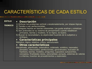 CARACTERÍSTICAS DE CADA ESTILO
ESTILO
TEORICO
• Descripción
1) Enfocan los problemas vertical y escalonadamente, por etapas lógicas.
2) Tienden a ser perfeccionistas.
3) Integran hechos en teorías coherentes. Les gusta analizar y sintetizar.
4) Son profundos en su sistema de pensamiento cuando establecen
principios, teorías y modelos. Si es lógico, es bueno.
5) Buscan la racionalidad y la objetividad huyendo de lo subjetivo y
ambiguo.
• Características principales
Metódico, lógico, objetivo, crítico, estructurado.
• Otras características
Disciplinado, planificado, sistemático, ordenado, sintético, razonador,
pensador, relacionador, perfeccionista, generalizador, buscador de
hipótesis, teorías, modelos, preguntas, supuestos subyacentes,
conceptos, finalidades claras, racionalidad, porqués, sistemas de valores
o criterios, inventor de procedimientos y explorador.
 