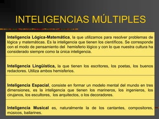 INTELIGENCIAS MÚLTIPLES
Inteligencia Lógica-Matemática, la que utilizamos para resolver problemas de
lógica y matemáticas. Es la inteligencia que tienen los científicos. Se corresponde
con el modo de pensamiento del hemisferio lógico y con lo que nuestra cultura ha
considerado siempre como la única inteligencia.
Inteligencia Lingüística, la que tienen los escritores, los poetas, los buenos
redactores. Utiliza ambos hemisferios.
Inteligencia Espacial, consiste en formar un modelo mental del mundo en tres
dimensiones, es la inteligencia que tienen los marineros, los ingenieros, los
cirujanos, los escultores, los arquitectos, o los decoradores.
Inteligencia Musical es, naturalmente la de los cantantes, compositores,
músicos, bailarines.
 