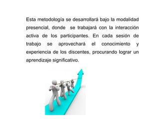 Esta metodología se desarrollará bajo la modalidad
presencial, donde se trabajará con la interacción
activa de los participantes. En cada sesión de
trabajo se aprovechará el conocimiento y
experiencia de los discentes, procurando lograr un
aprendizaje significativo.
 