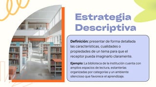 Estrategia
Descriptiva
Definición: presentar de forma detallada
las características, cualidades o
propiedades de un tema para que el
receptor pueda imaginarlo claramente.
Ejemplo: La biblioteca de la institución cuenta con
amplios espacios de lectura, estanterías
organizadas por categorías y un ambiente
silencioso que favorece el aprendizaje.
 