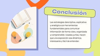 Conclusión
Conclusión
Conclusión
Las estrategias descriptiva, explicativa
y analógica son herramientas
fundamentales para comunicar
información de forma clara, organizada
y comprensible. Usadas juntas, hacen
que una exposición sea dinámica,
interesante y fácil de entender.
 