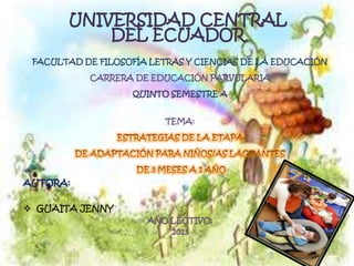 UNIVERSIDAD CENTRAL
DEL ECUADOR
FACULTAD DE FILOSOFÍA LETRAS Y CIENCIAS DE LA EDUCACIÓN
CARRERA DE EDUCACIÓN PARVULARIA
QUINTO SEMESTRE A
TEMA:
AUTORA:
 GUAITA JENNY
AÑO LECTIVO:
2013
 