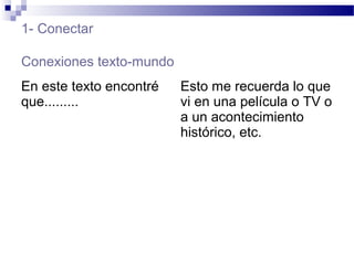 1- Conectar
Conexiones texto-mundo
En este texto encontré
que.........
Esto me recuerda lo que
vi en una película o TV o
a un acontecimiento
histórico, etc.
 