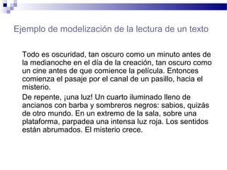 Ejemplo de modelización de la lectura de un texto
Todo es oscuridad, tan oscuro como un minuto antes de
la medianoche en el día de la creación, tan oscuro como
un cine antes de que comience la película. Entonces
comienza el pasaje por el canal de un pasillo, hacia el
misterio.
De repente, ¡una luz! Un cuarto iluminado lleno de
ancianos con barba y sombreros negros: sabios, quizás
de otro mundo. En un extremo de la sala, sobre una
plataforma, parpadea una intensa luz roja. Los sentidos
están abrumados. El misterio crece.
 