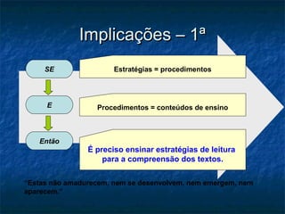 Implicações – 1ª
     SE                Estratégias = procedimentos




     E            Procedimentos = conteúdos de ensino



   Então
                É preciso ensinar estratégias de leitura
                    para a compreensão dos textos.

“Estas não amadurecem, nem se desenvolvem, nem emergem, nem
aparecem.”
 